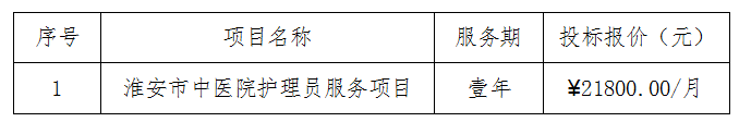 1709605651642329.png