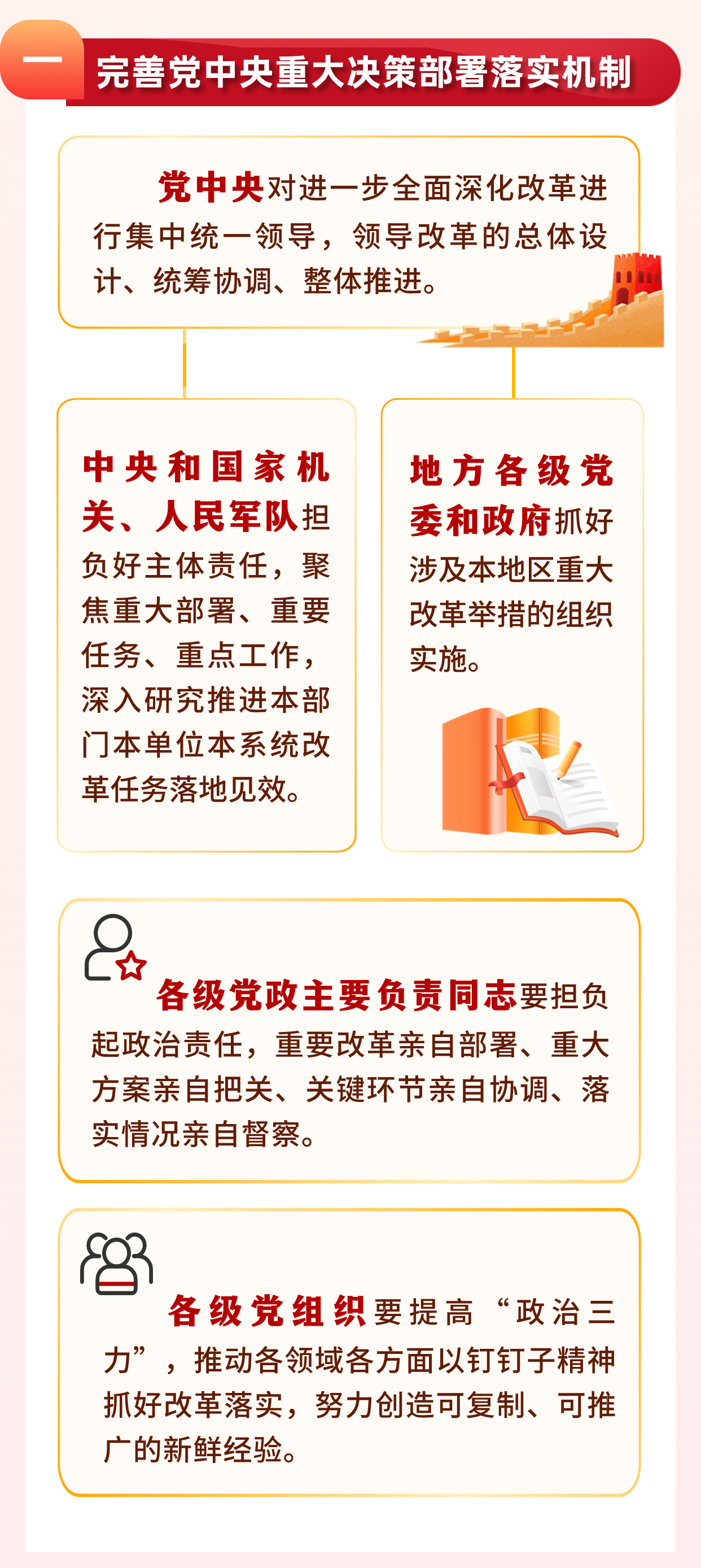 坚持党中央对进一步全面深化改革的集中领导，有哪些要求？2.png