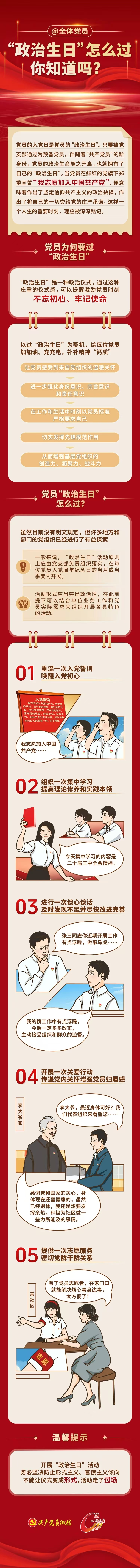 @全体党员 “政治生日”怎么过，你知道吗？.jpg